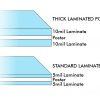 Thick Laminated Poster - the original Cybergraph® - Image 6