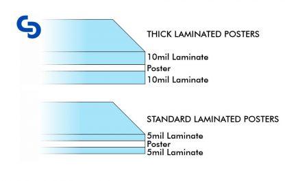 POSTER - Standard Laminated Paper - poster printing - Image 6
